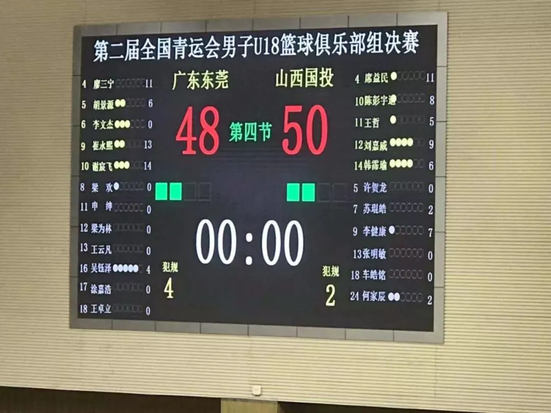 如何为前锋设计高效的篮球训练方案_0